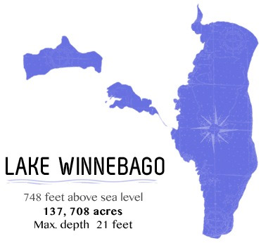 Lake Winnebago